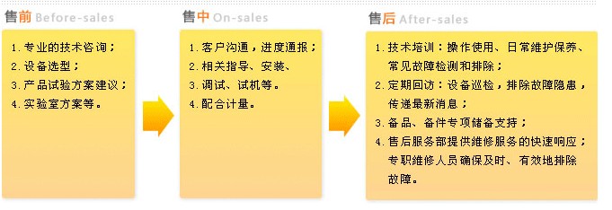 橡膠密度計